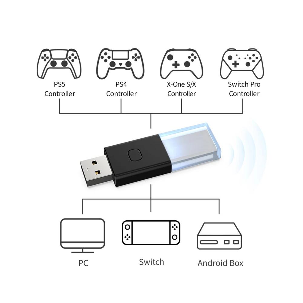 ġ Xbox  Ʈѷ ,  ȣȯ USB ù